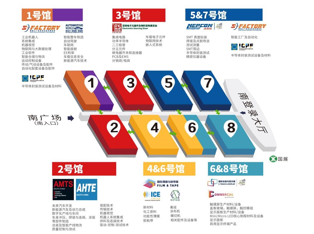 Kaiyun网址 开云2023 深圳电子元器件及物料采购展览会(“ES SHOW”)(图1)
